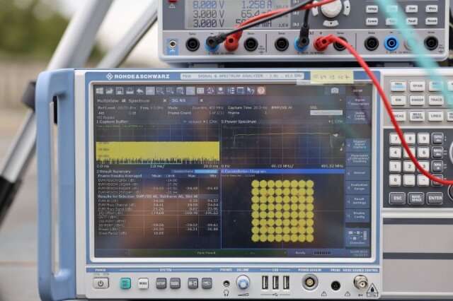 E-band transmitter module based on GaN for 6G mobile communications