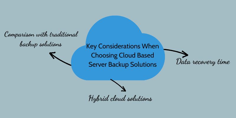 Key Considerations When Choosing Cloud Based Server Backup Solutions