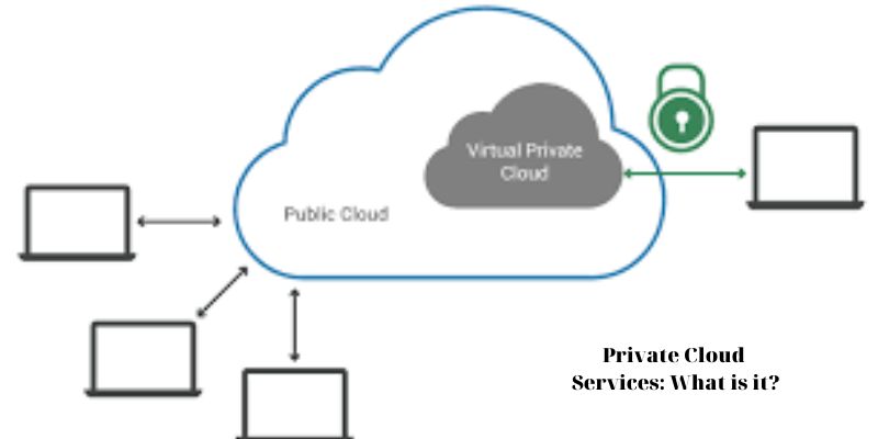 Private Cloud Services: What is it?