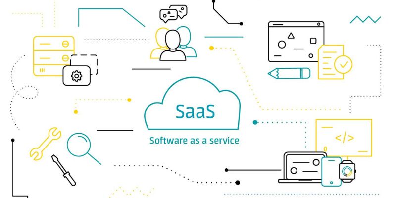 What Is Cloud Computing Services: Describe Software As A Service (SaaS)