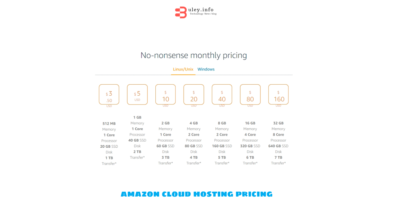 amazon cloud hosting pricing