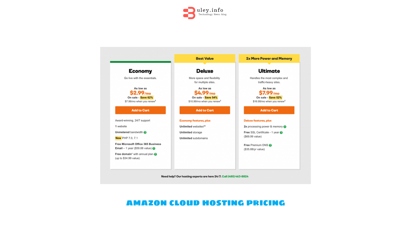 amazon cloud hosting pricing